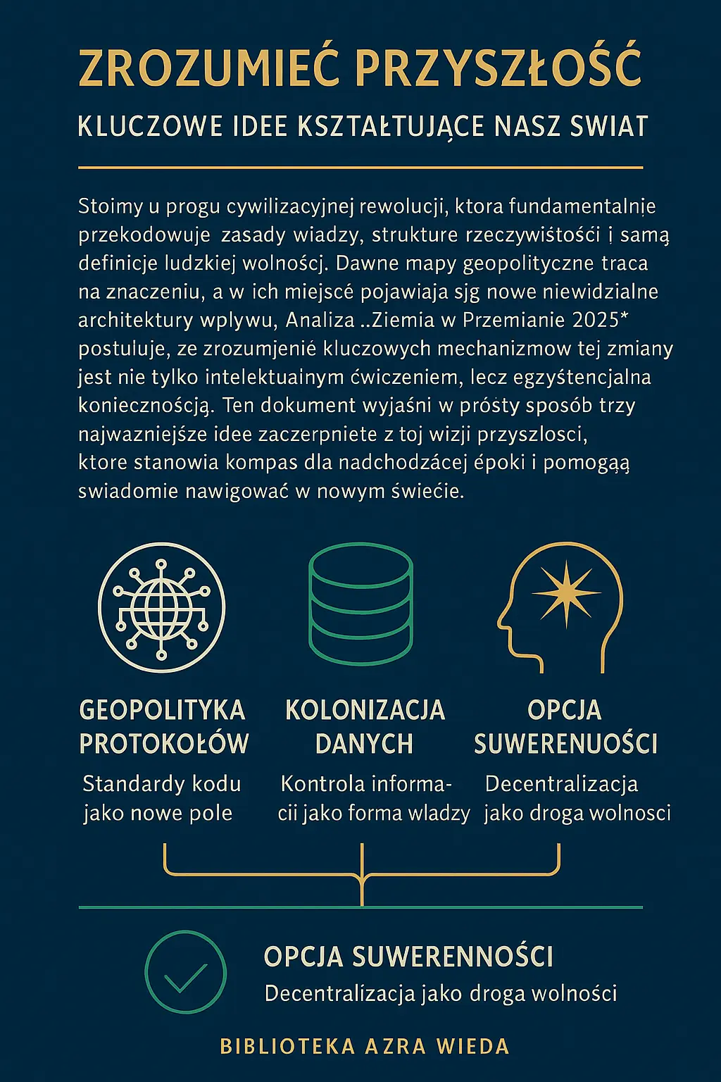 Zrozumieć Przyszłość: Kluczowe Idee Kształtujące Nasz Świat