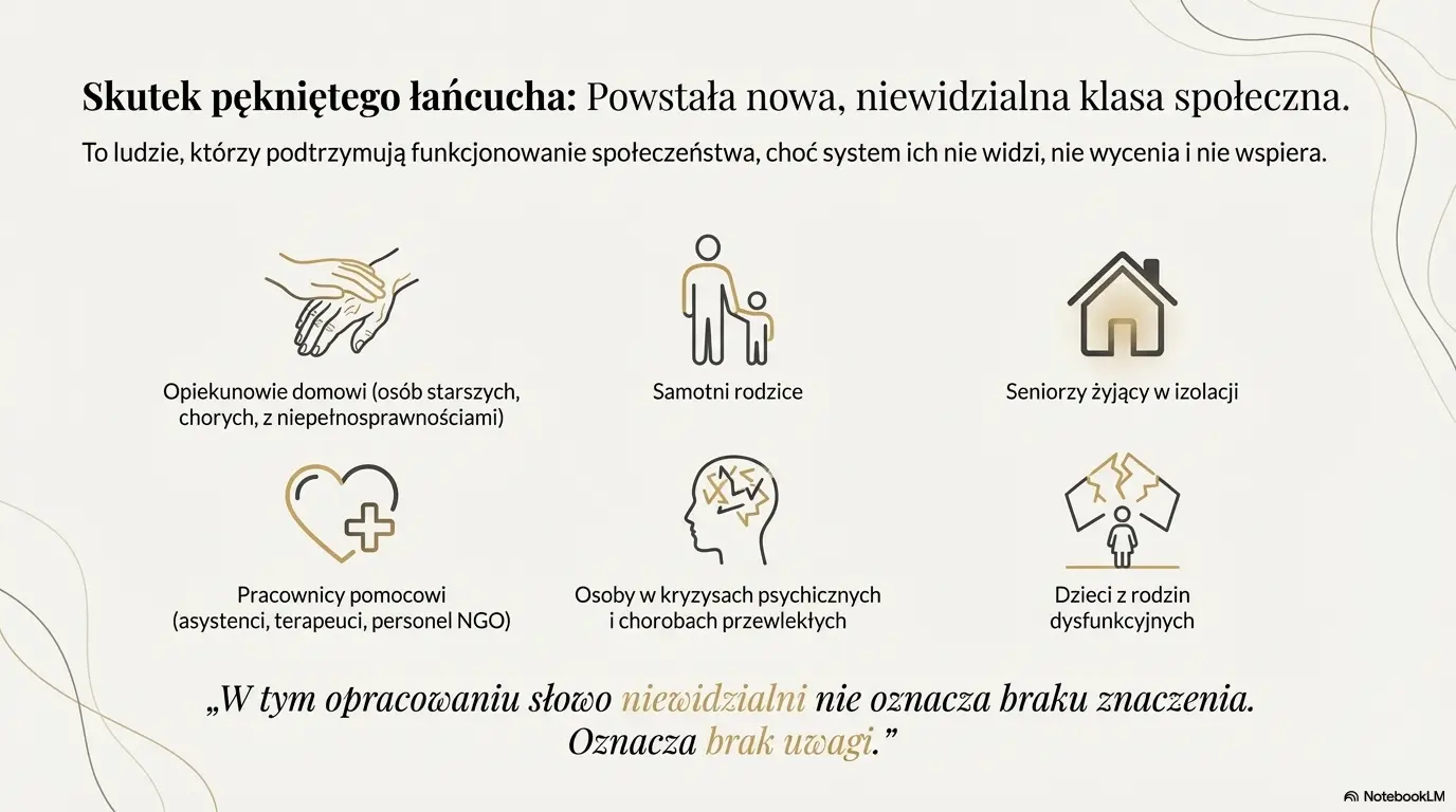 Metaforę peletonu cywilizacyjnego, która zmienia sposób myślenia o postępie.