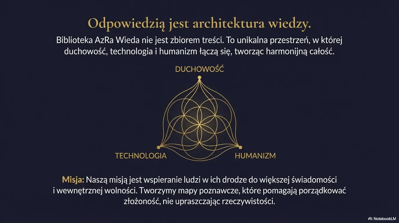 Nasza Filozofia: Synteza Ducha, Humanizmu i Technologii