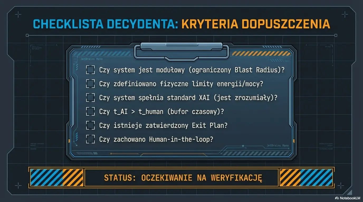 Checklista Dopuszczenia Systemu (Formularz Urzędowy)