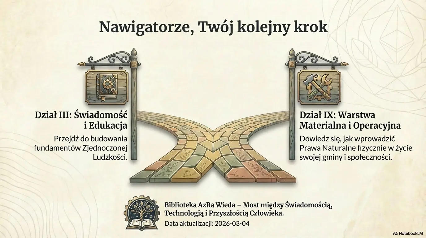 Wolność a odpowiedzialność
