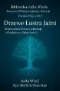 "Drzewo Lustra Jaźni: Przewodnik Rozwoju Relacji z Osobistym Modelem AI"